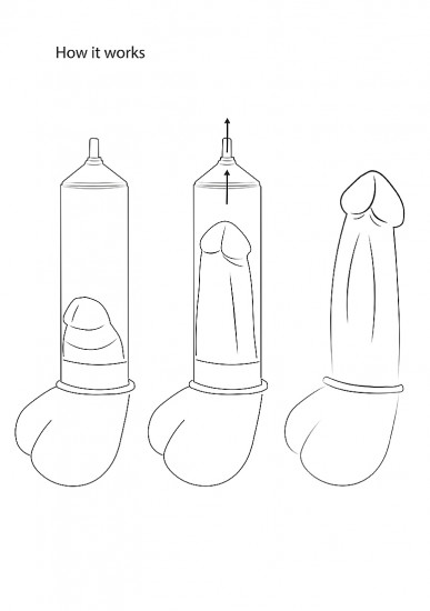 Automatische Oplaadbare Luv Penispomp