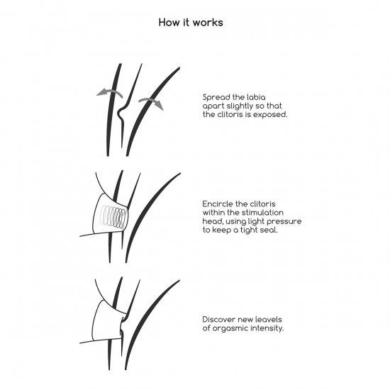Irresistible Invincible Luchtdruk Stimulator Zwart